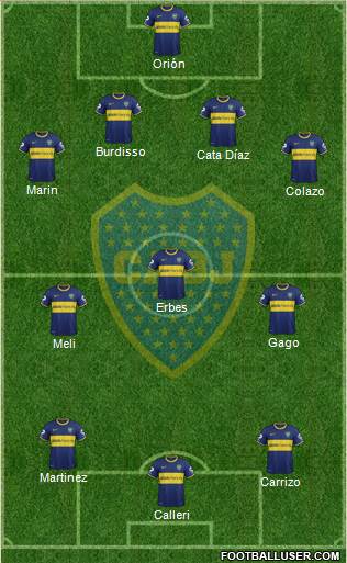 Boca Juniors Formation 2015