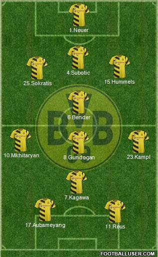 Borussia Dortmund Formation 2015