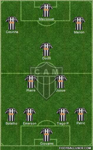 C Atlético Mineiro Formation 2015