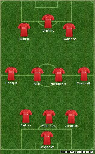 Liverpool Formation 2015