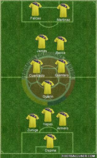 Colombia Formation 2015