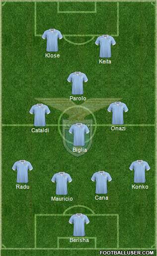 S.S. Lazio Formation 2015