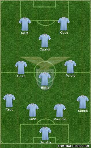 S.S. Lazio Formation 2015