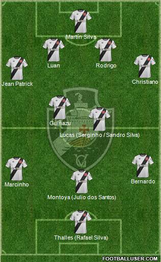 CR Vasco da Gama Formation 2015