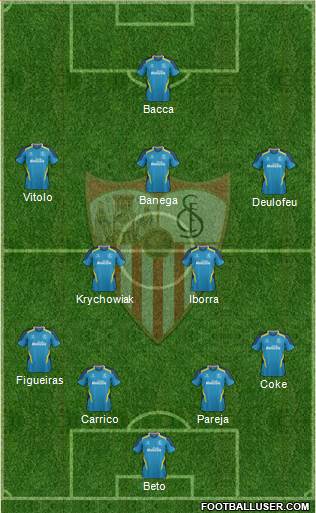 Sevilla F.C., S.A.D. Formation 2015