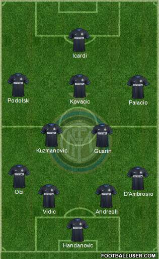 F.C. Internazionale Formation 2015
