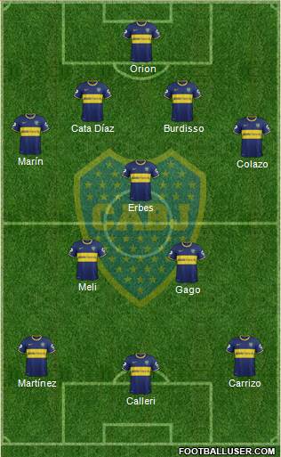 Boca Juniors Formation 2015