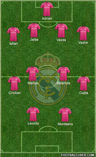Real Madrid C.F. Formation 2015
