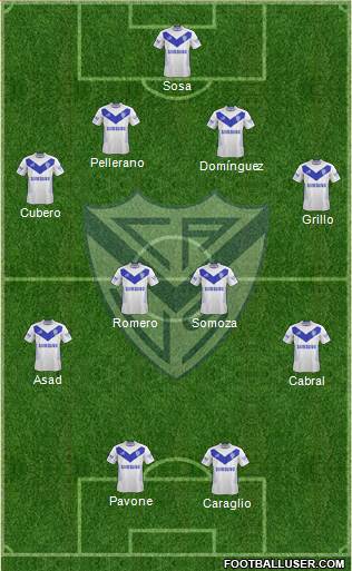 Vélez Sarsfield Formation 2015