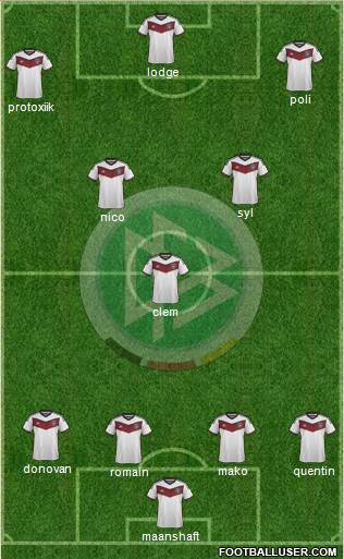 Germany Formation 2015