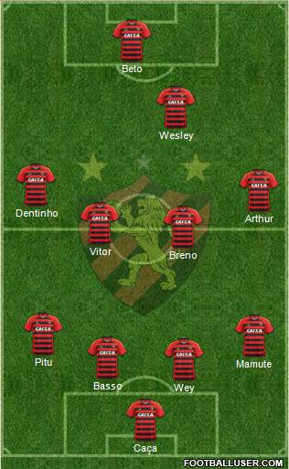 Sport C Recife Formation 2015
