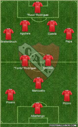 Independiente Formation 2015