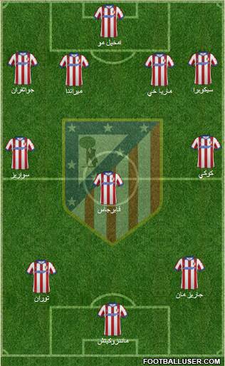 Atlético Madrid B Formation 2015