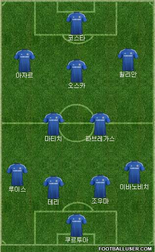Chelsea Formation 2015