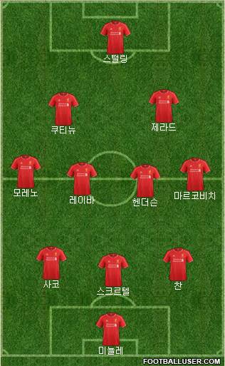 Liverpool Formation 2015