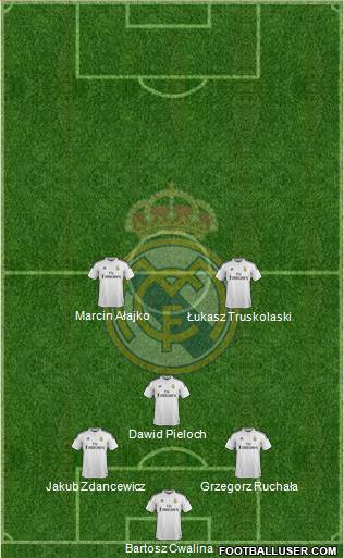 Real Madrid C.F. Formation 2015