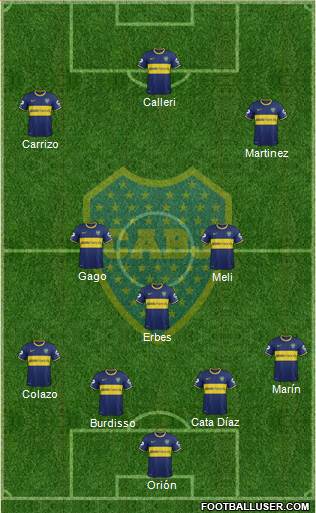 Boca Juniors Formation 2015