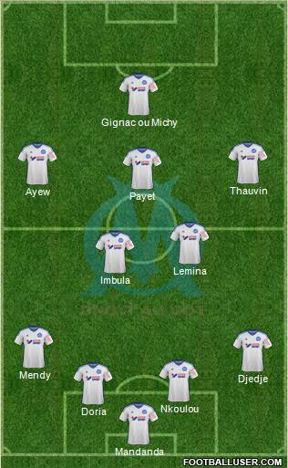 Olympique de Marseille Formation 2015