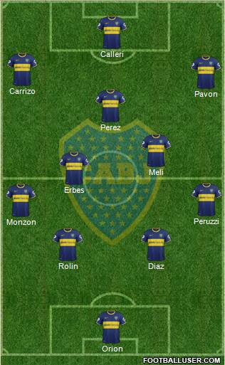 Boca Juniors Formation 2015