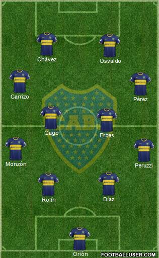 Boca Juniors Formation 2015