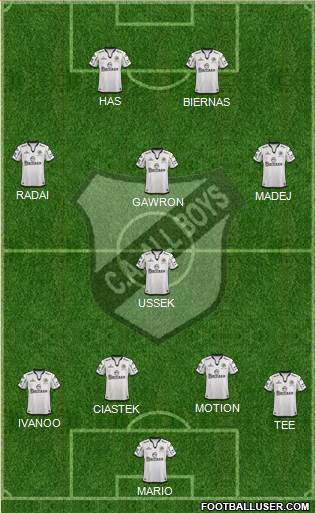 All Boys Formation 2015