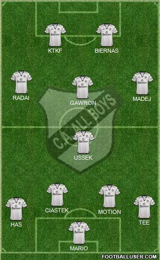 All Boys Formation 2015
