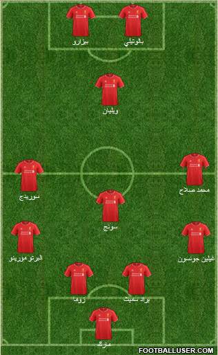 Liverpool Formation 2015