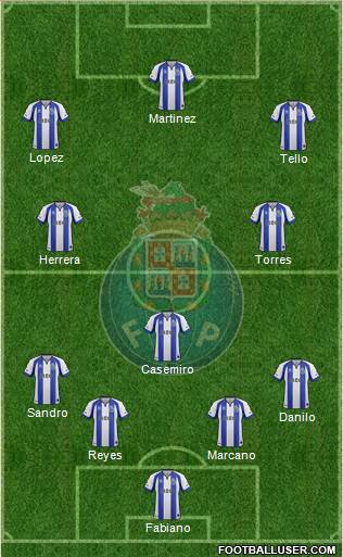 Futebol Clube do Porto - SAD Formation 2015
