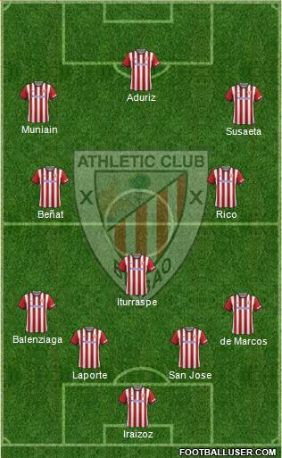 Athletic Club Formation 2015