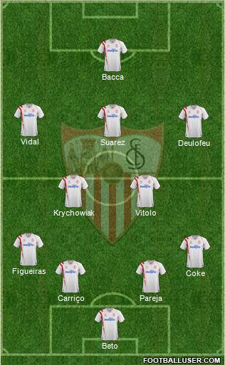 Sevilla F.C., S.A.D. Formation 2015