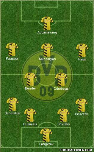 Borussia Dortmund Formation 2015