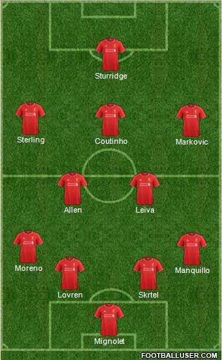 Liverpool Formation 2015