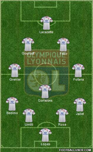Olympique Lyonnais Formation 2015