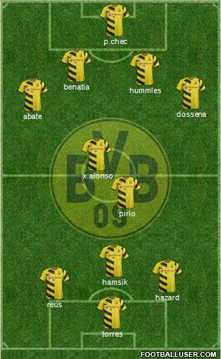 Borussia Dortmund Formation 2015