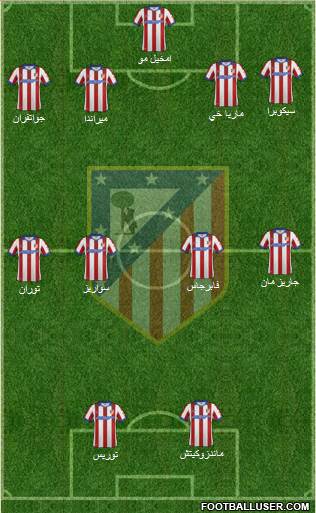 Atlético Madrid B Formation 2015