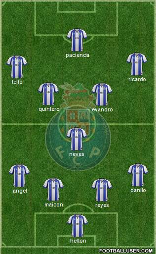 Futebol Clube do Porto - SAD Formation 2015