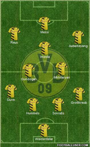Borussia Dortmund Formation 2015