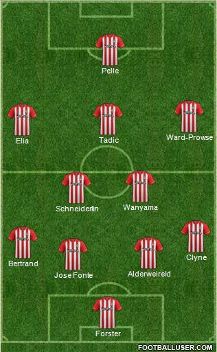 Southampton Formation 2015