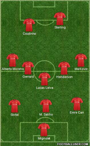 Liverpool Formation 2015