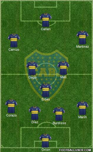Boca Juniors Formation 2015