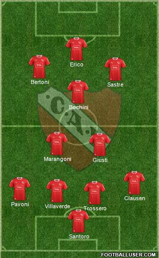 Independiente Formation 2015