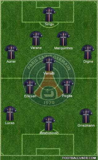 Paris Saint-Germain Formation 2015