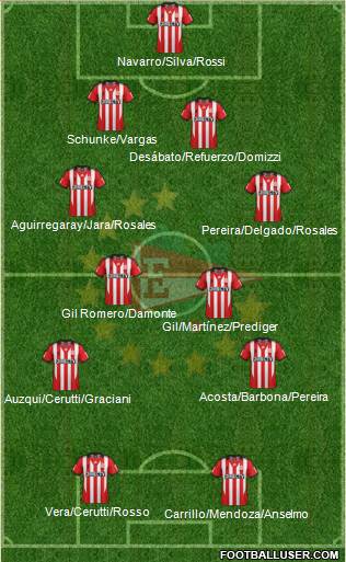 Estudiantes de La Plata Formation 2015