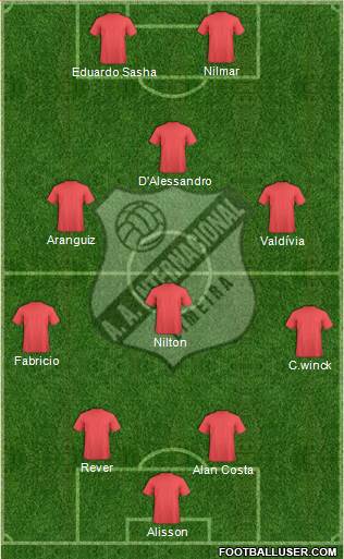 AA Internacional Formation 2015