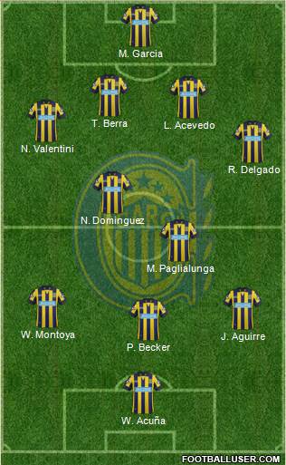 Rosario Central Formation 2015