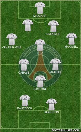 Paris Saint-Germain Formation 2015