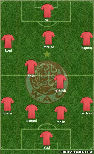 Wydad Athletic Club Formation 2015