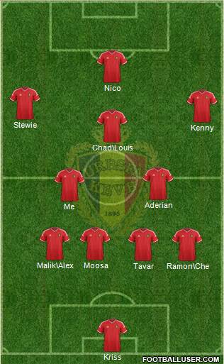 Belgium Formation 2015