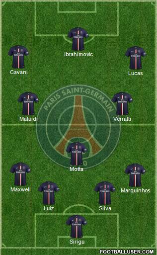 Paris Saint-Germain Formation 2015