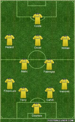 Chelsea Formation 2015